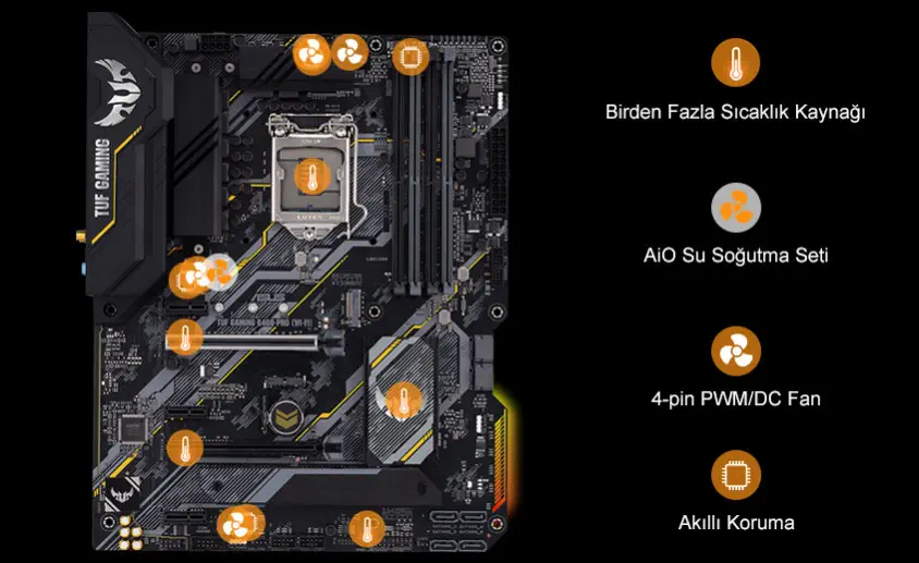 Asus TUF GAMING B460-PRO (WI-FI) Gaming Anakart