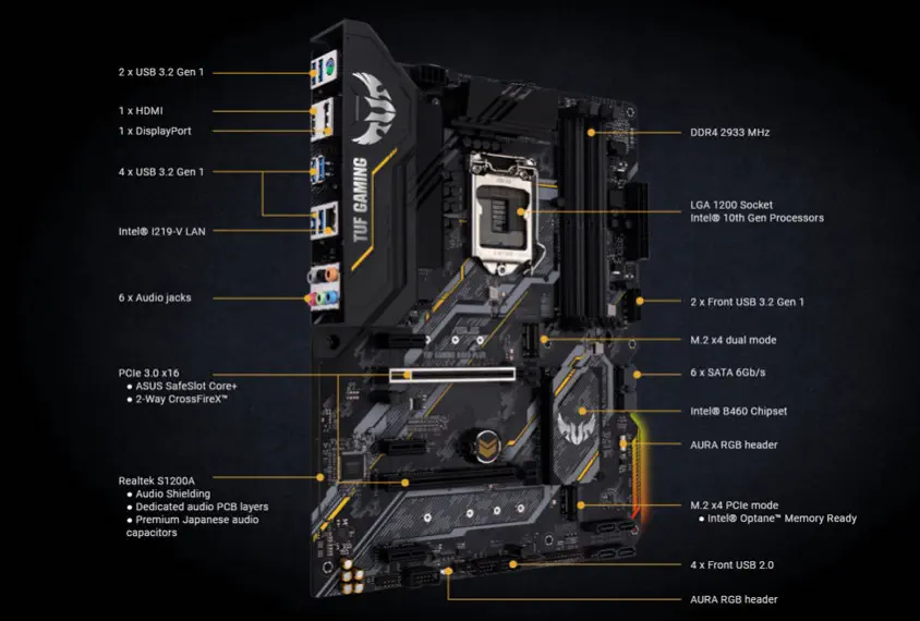 Asus TUF GAMING B460-PLUS Gaming Anakart