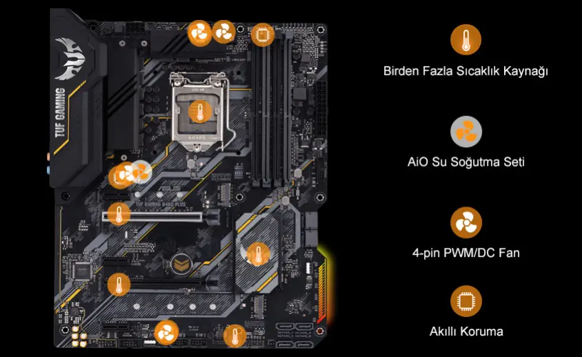 Asus TUF GAMING B460-PLUS Gaming Anakart