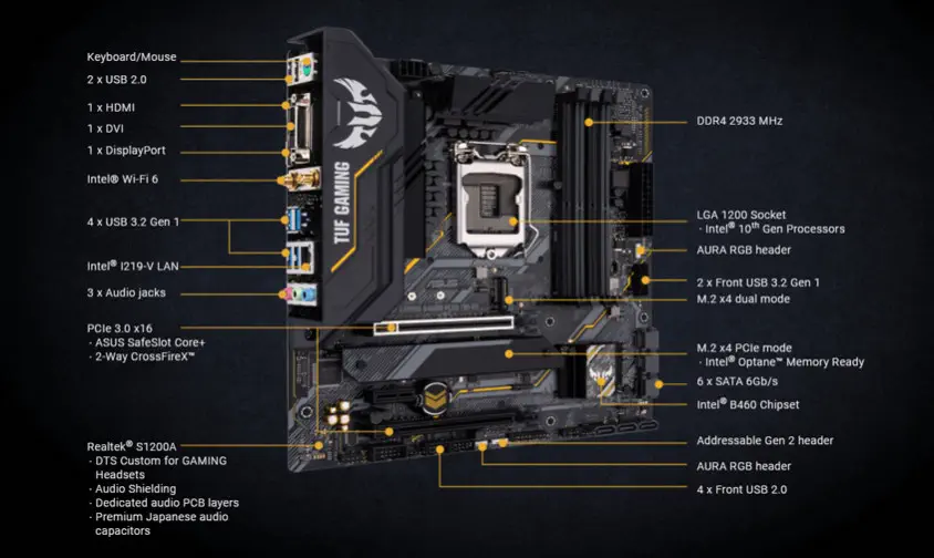 Asus TUF GAMING B460M-PLUS (WI-FI) Gaming Anakart