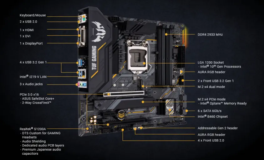 Asus TUF GAMING B460M-PLUS Gaming Anakart