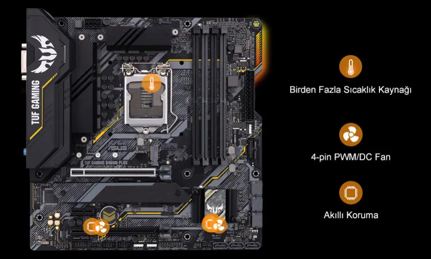 Asus TUF GAMING B460M-PLUS Gaming Anakart