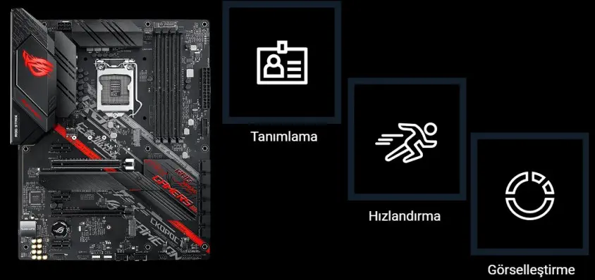 Asus ROG STRIX B460-H GAMING Intel B460 Soket 1200 DDR4 2933MHz ATX Gaming (Oyuncu) Anakart
