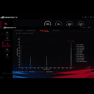 Asus ROG STRIX B460-H GAMING Intel B460 Soket 1200 DDR4 2933MHz ATX Gaming (Oyuncu) Anakart