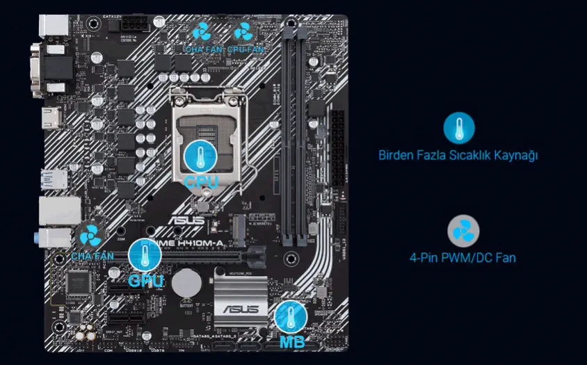 Asus PRIME H410M-A Anakart