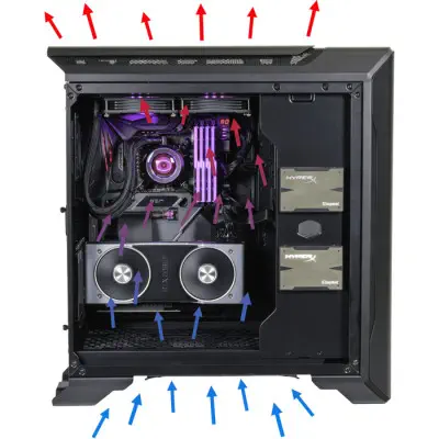 Cooler Master MCM-SL600M-KGNN-S00 Mid-Tower Gaming Kasa