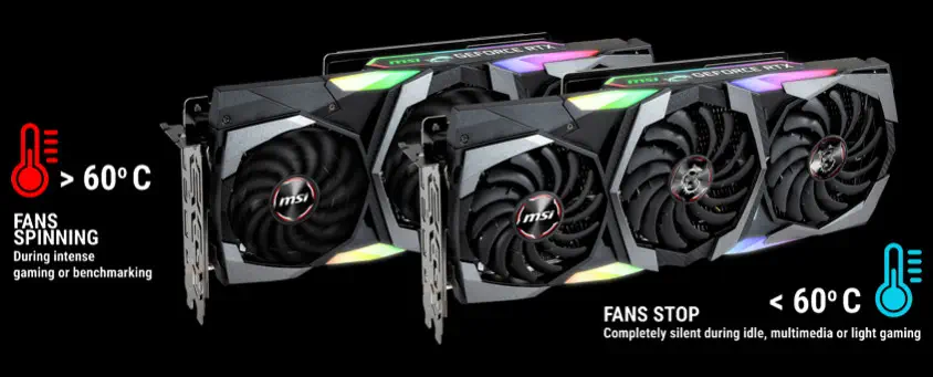 MSI GeForce RTX 2080 Ti GAMING Z TRIO Gaming Ekran Kartı