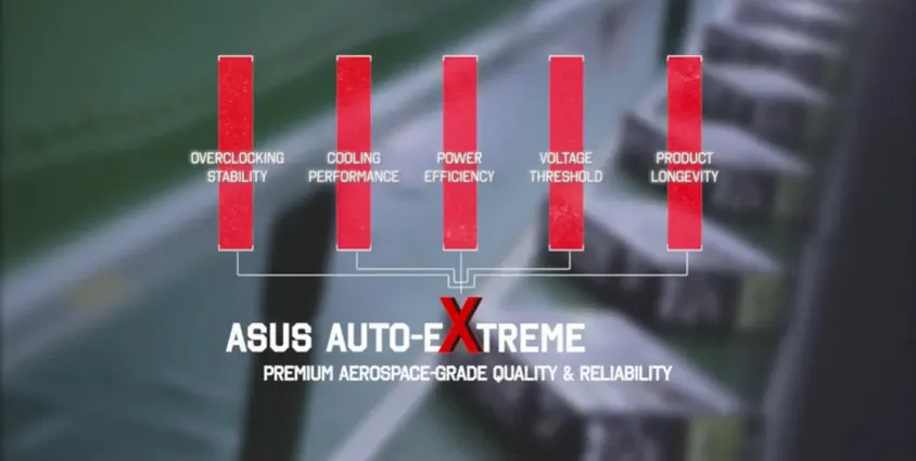 Asus TUF 3-RX5700-O8G-EVO-GAMING Ekran Kartı