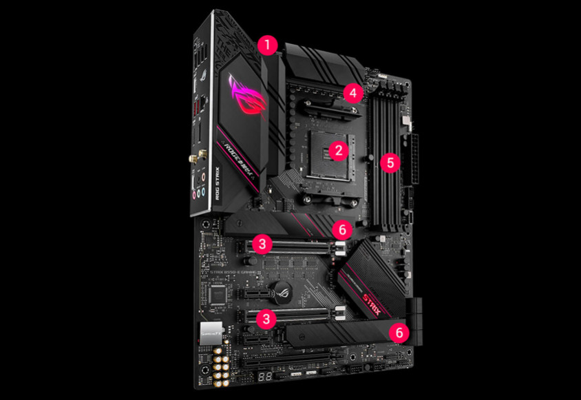 Asus Rog Strix B550-E Gaming ATX Gaming Anakart
