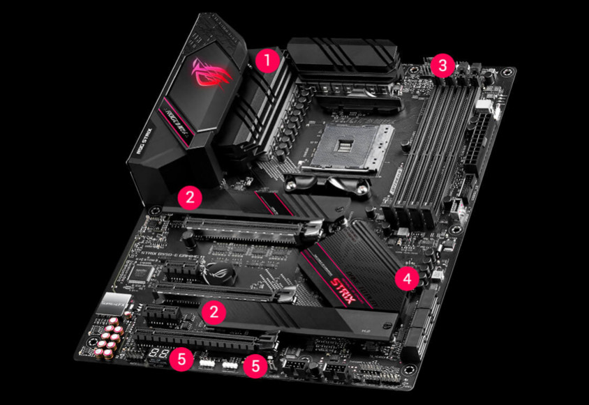 Asus Rog Strix B550-E Gaming ATX Gaming Anakart