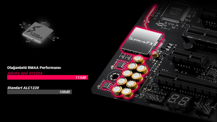Asus Rog Strix B550-E Gaming ATX Gaming Anakart
