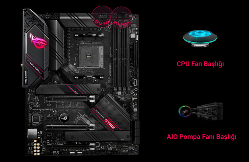 Asus Rog Strix B550-E Gaming ATX Gaming Anakart