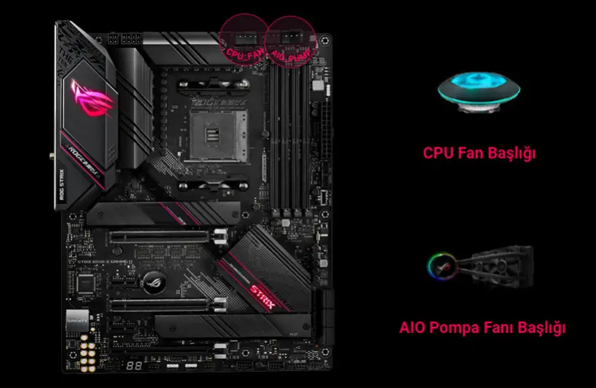Asus Rog Strix B550-E Gaming ATX Gaming Anakart