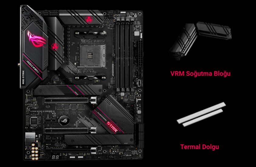 Asus Rog Strix B550-E Gaming ATX Gaming Anakart