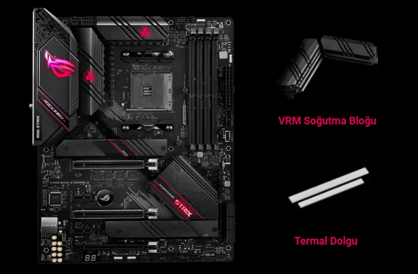 Asus Rog Strix B550-E Gaming ATX Gaming Anakart