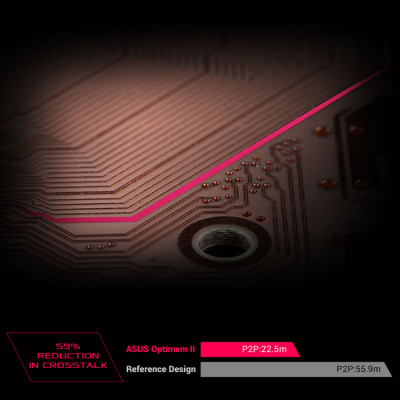Asus Rog Strix B550-E Gaming ATX Gaming Anakart