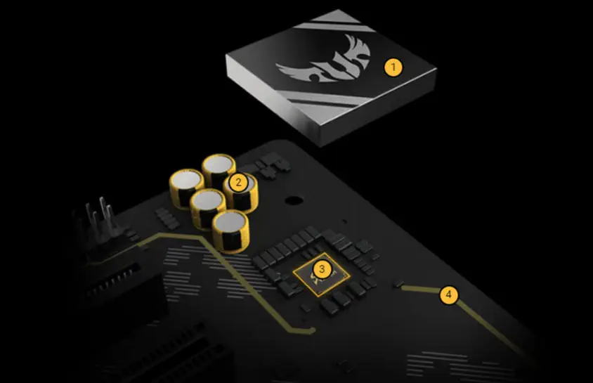 ASUS Tuf Gaming B550M-Plus Gaming Anakart
