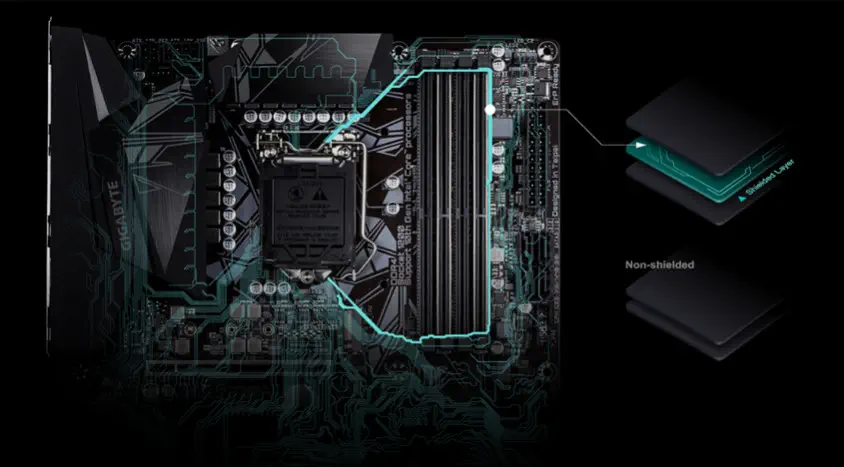 Gigabyte Z490M GAMING X mATX Gaming Anakart