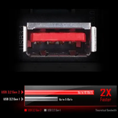 Gigabyte Z490M GAMING X mATX Gaming Anakart
