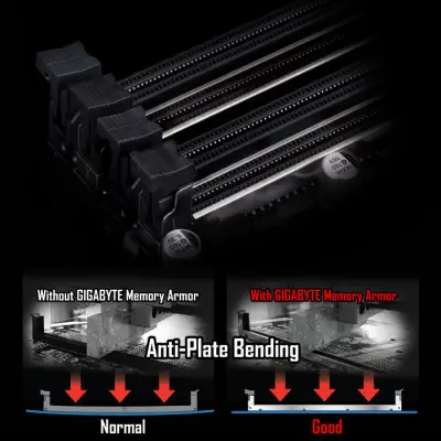 Gigabyte Z490M GAMING X mATX Gaming Anakart