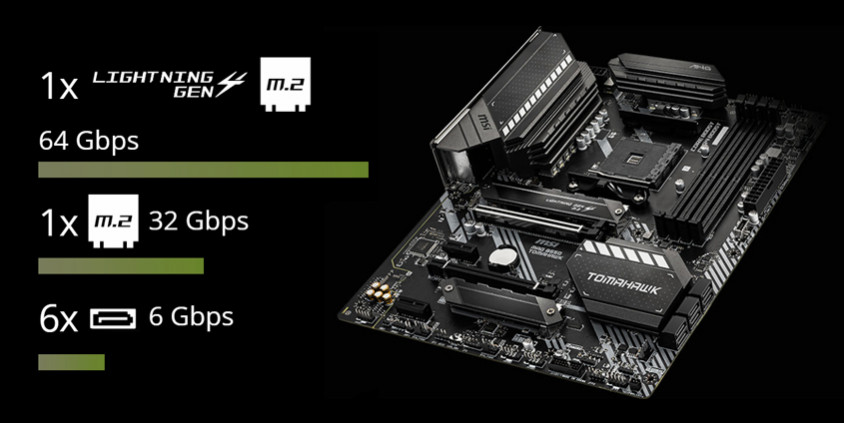 MSI MAG B550 TOMAHAWK Gaming Anakart