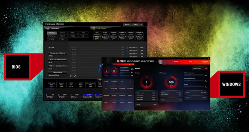 MSI MEG Z490 UNIFY Gaming Anakart