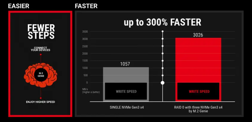 MSI MEG Z490I UNIFY Gaming Anakart