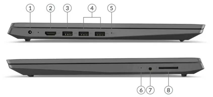 Lenovo V15 82C5000CTX 15.6” Full HD Notebook