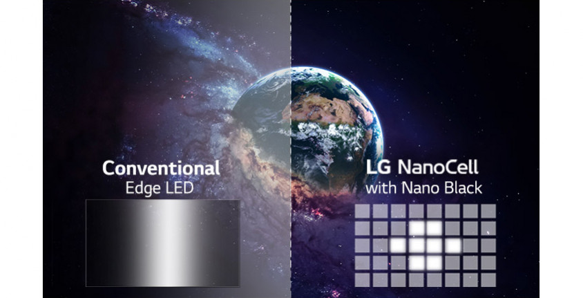 LG 65NANO916NA 65 inç 4K Ultra HD NanoCell TV