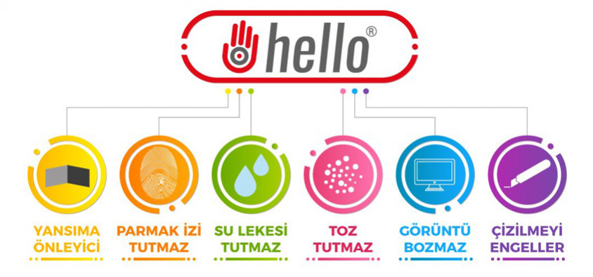 Hello 42-43 inç 109 Ekran Tv Ekran Koruyucu