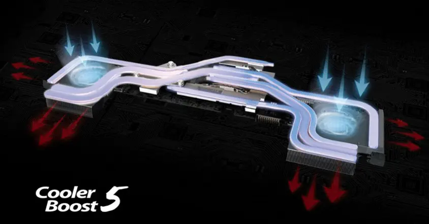 MSI GL75 Leopard 10SDR-258TR i7-10750H 17.3” Full HD Gaming Notebook