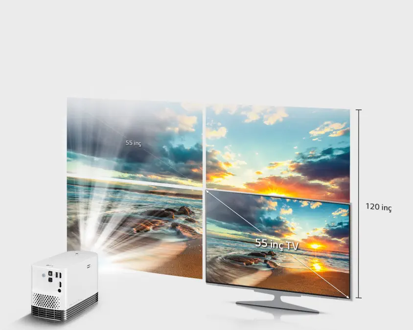 LG HF80LS 2000 ANSI Lümen 150.000:1 1920x1080 Full HD Taşınabilir Lazer Projeksiyon Cihazı