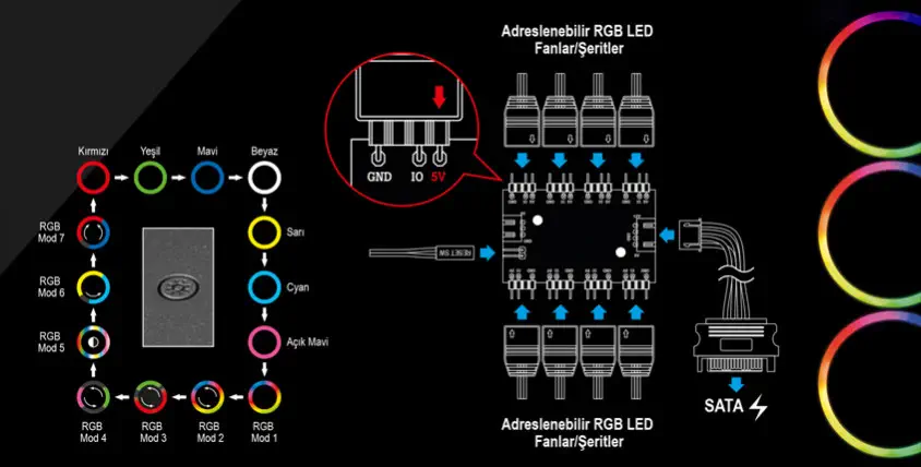 Sharkoon REV200 RGB ATX Mid-Tower Gaming Kasa