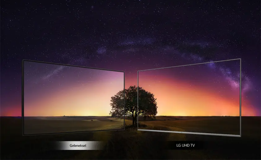 LG 75UM7600PLB 75 inç 4K Ultra HD Smart LED TV