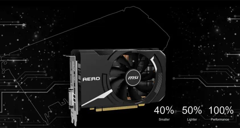 MSI GeForce GTX 1650 Super AERO ITX OC Gaming Ekran Kartı