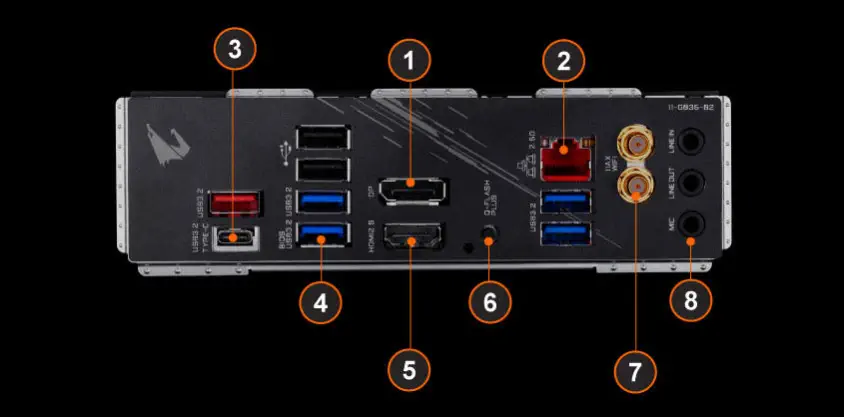 Gigabyte Z490I Aorus Ultra Mini-ITX Gaming Anakart