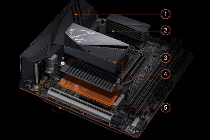 Gigabyte Z490I Aorus Ultra Mini-ITX Gaming Anakart