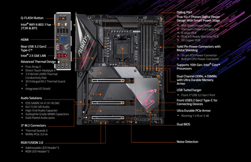 Gigabyte Z490 Aorus Master ATX Gaming Anakart