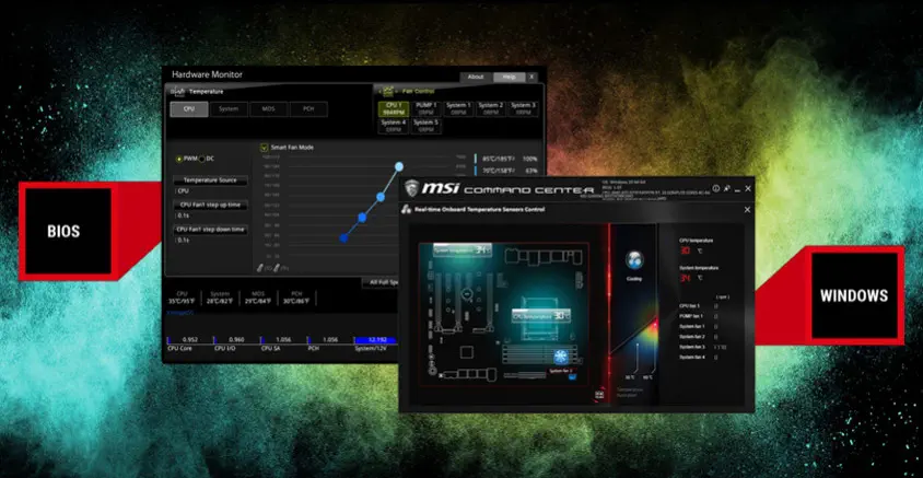 MSI B450 Gaming Pro Carbon Max WIFI Gaming Anakart