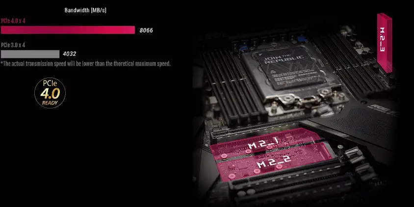 Asus ROG STRIX TRX40-XE GAMING AMD TRX40 Soket sTRX4 DDR4 4666(O.C)Mhz ATX Gaming (Oyuncu) Anakart 