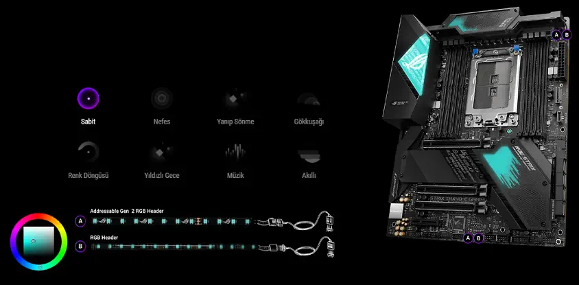 Asus ROG STRIX TRX40-XE GAMING AMD TRX40 Soket sTRX4 DDR4 4666(O.C)Mhz ATX Gaming (Oyuncu) Anakart 