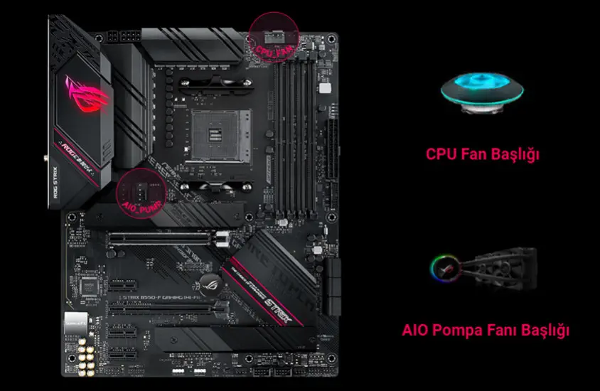 Asus ROG STRIX B550-F Gaming (WI-FI) Gaming Anakart