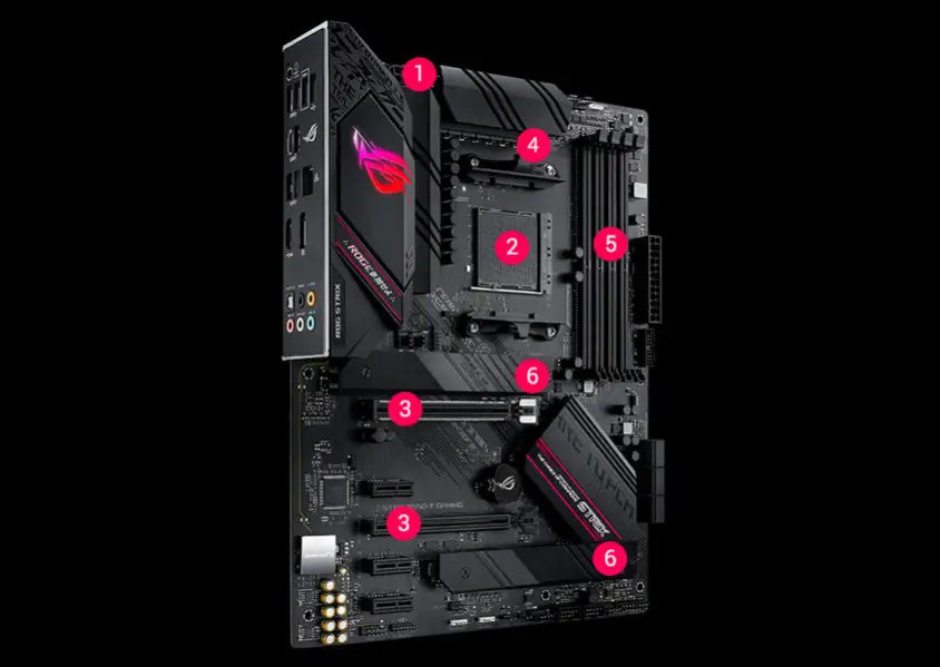 ASUS ROG STRIX B550-F Gaming Anakart