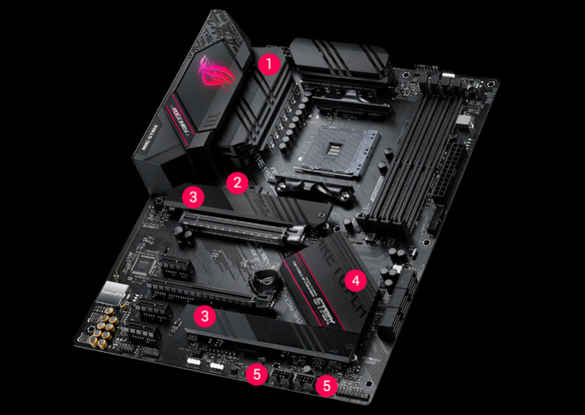 Asus ROG STRIX B550-F Gaming Anakart