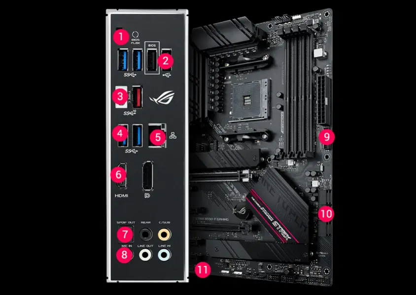 Asus ROG STRIX B550-F Gaming Anakart