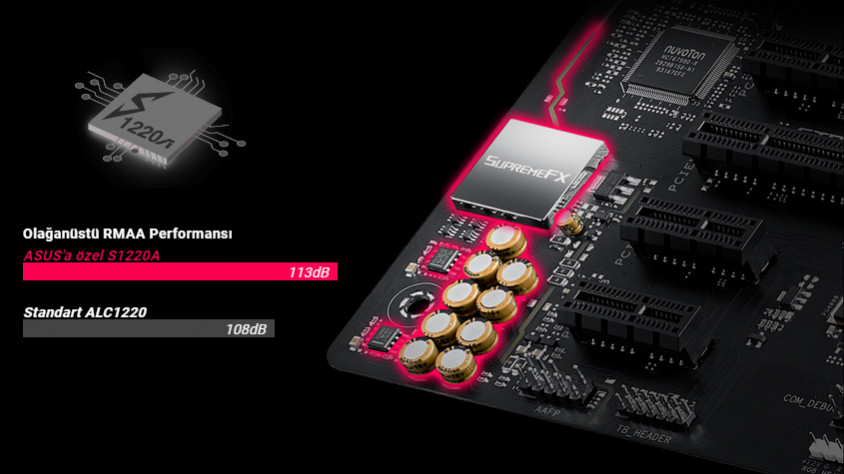 Asus ROG STRIX B550-F Gaming Anakart