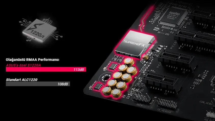 ASUS ROG STRIX B550-F Gaming Anakart