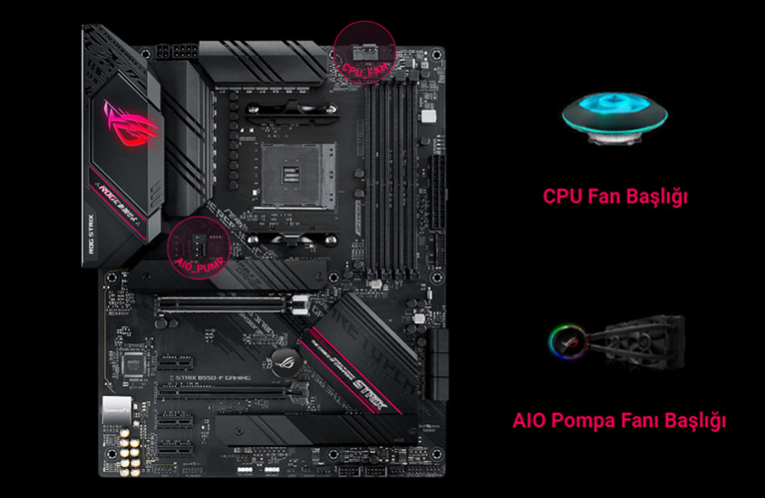 Asus ROG STRIX B550-F Gaming Anakart