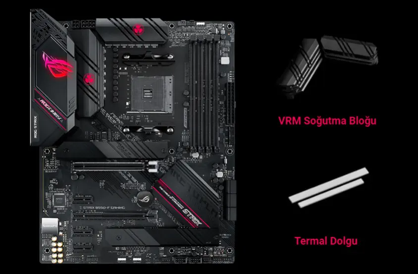 ASUS ROG STRIX B550-F Gaming Anakart