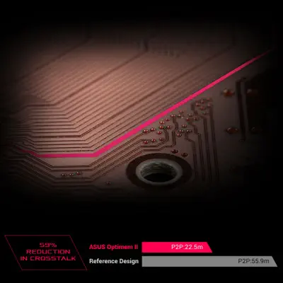 ASUS ROG STRIX B550-F Gaming Anakart
